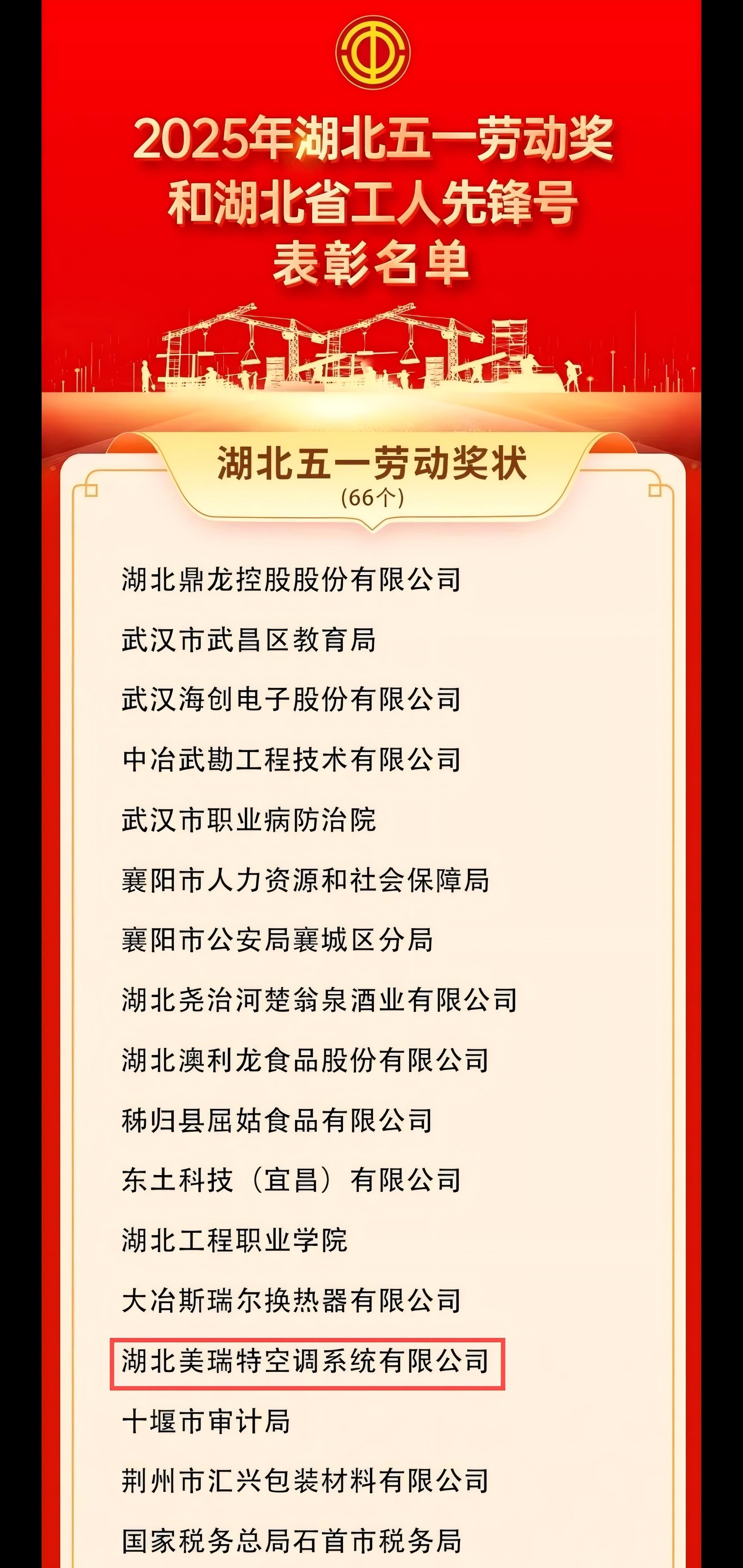 美瑞特公司榮獲“湖北五一勞動(dòng)獎(jiǎng)狀”